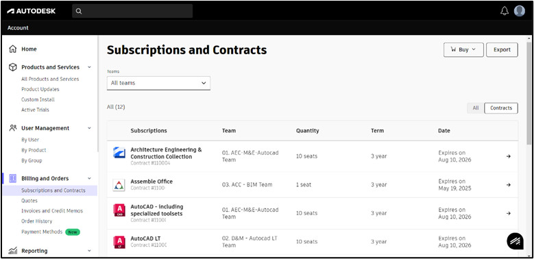 ASSIGN LICENSE AUTODESK